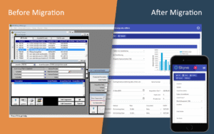 Custom Software Solutions