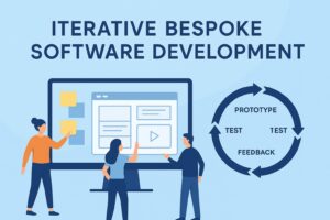 Iterative Development