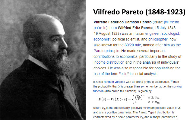 Pareto