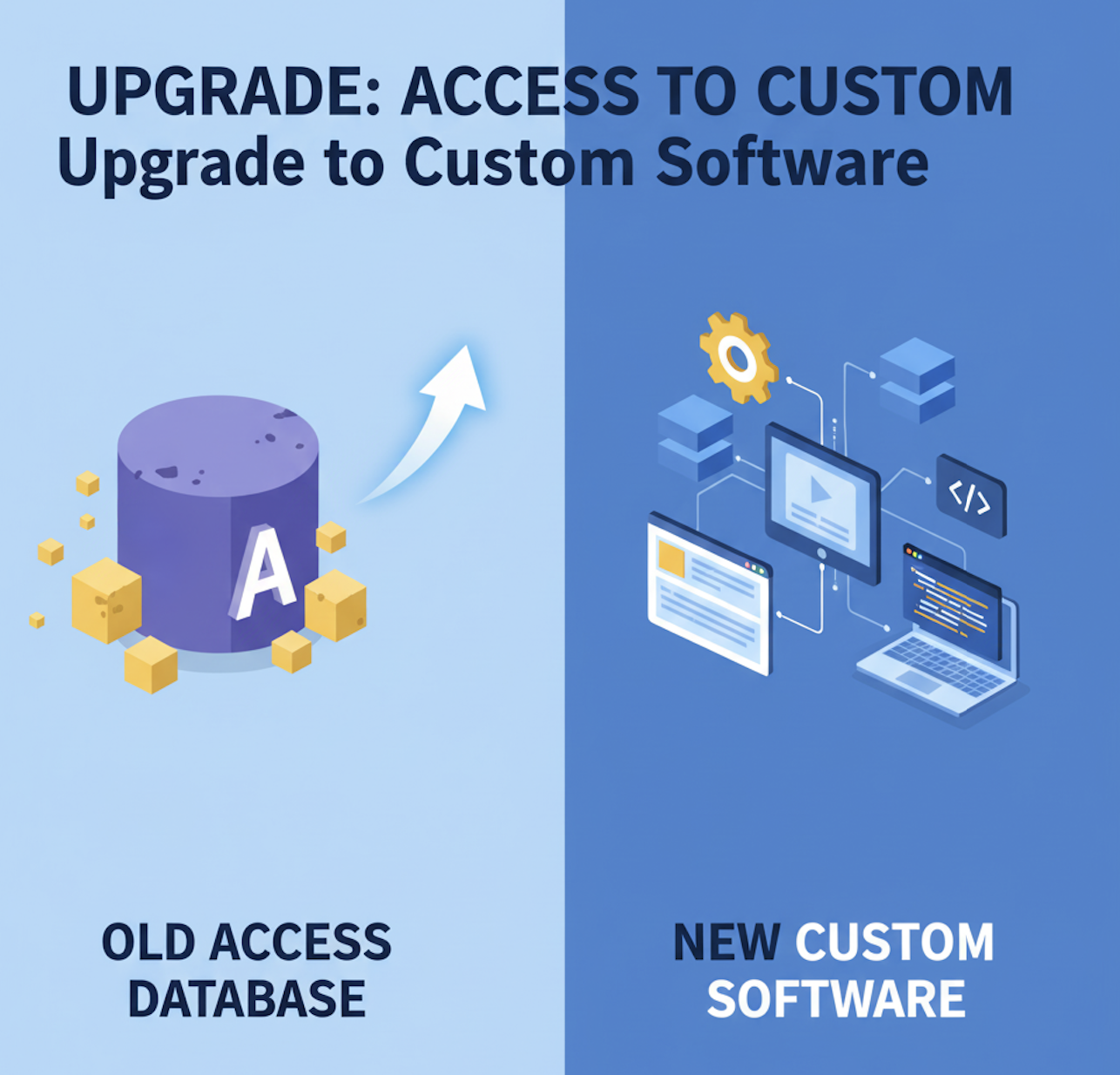 Microsoft Access database upgrade